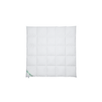 Luxury Poly Down Topper Mattress