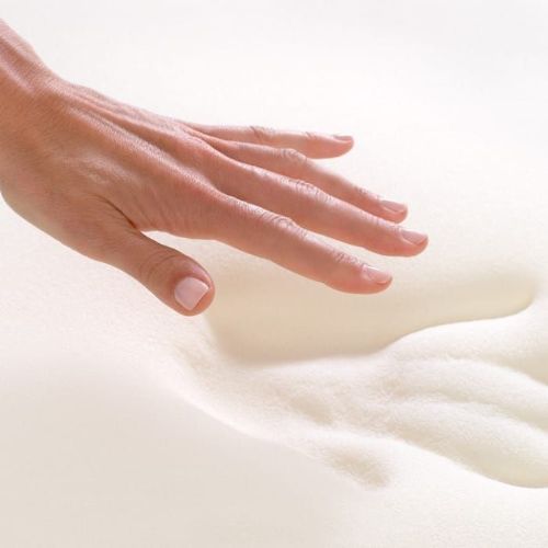 Pregnant Women’s Support Pillow