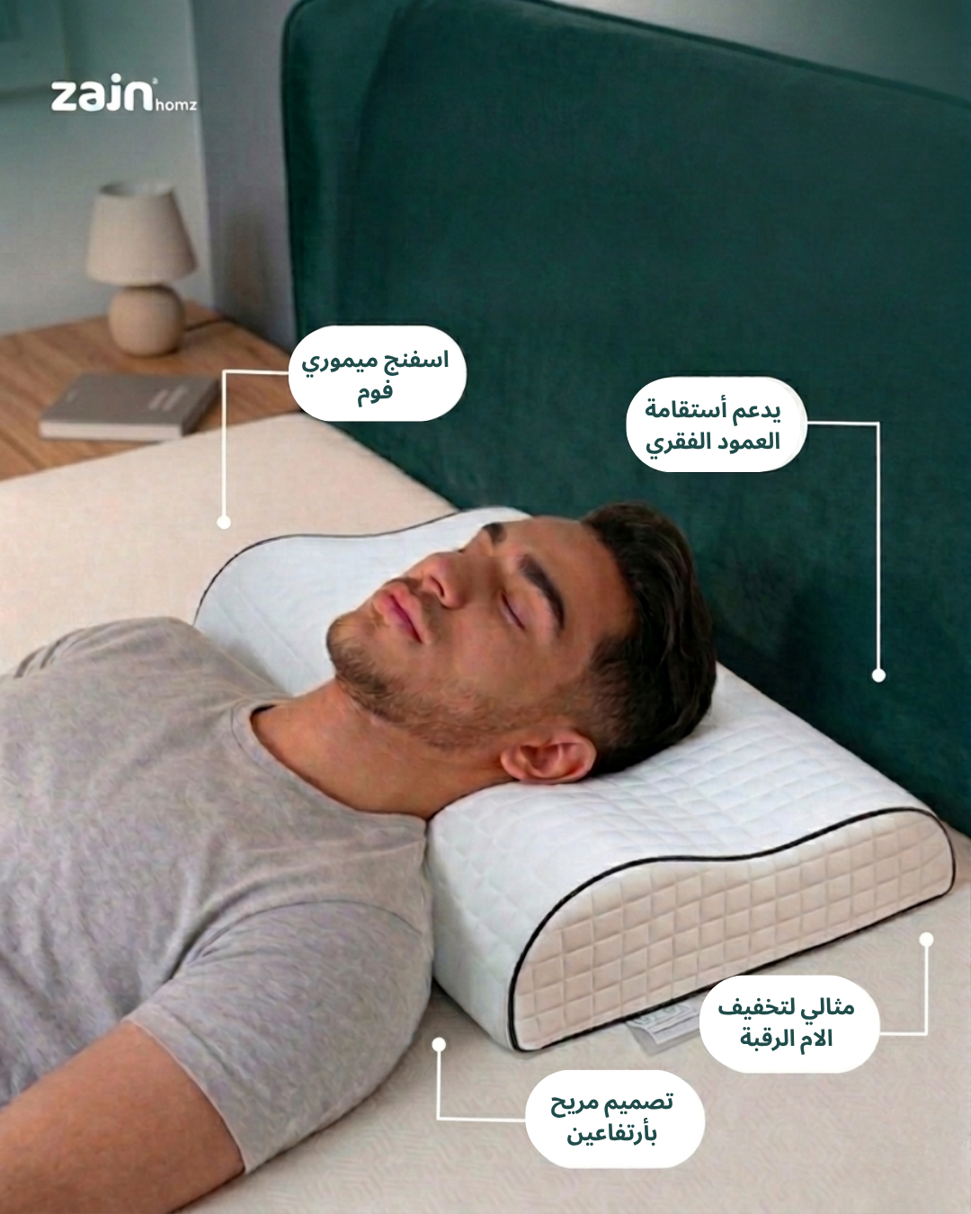 Contour Memory Foam Pillow