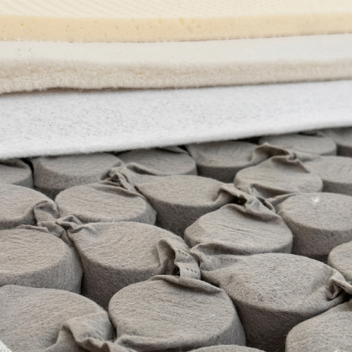 Latex Pocket Spring Mattress