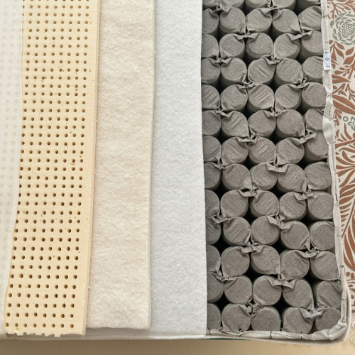 Latex Pocket Spring Mattress