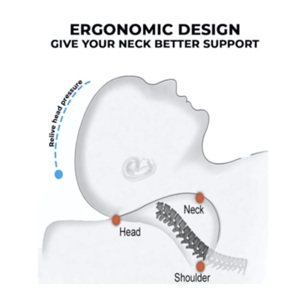 Curvy Memory foam pillow