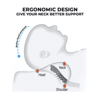 Curvy Memory foam pillow