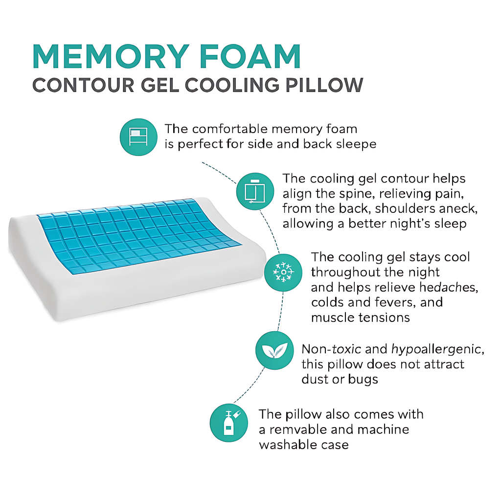 Contour Cooling Memory Foam Gel Pillow